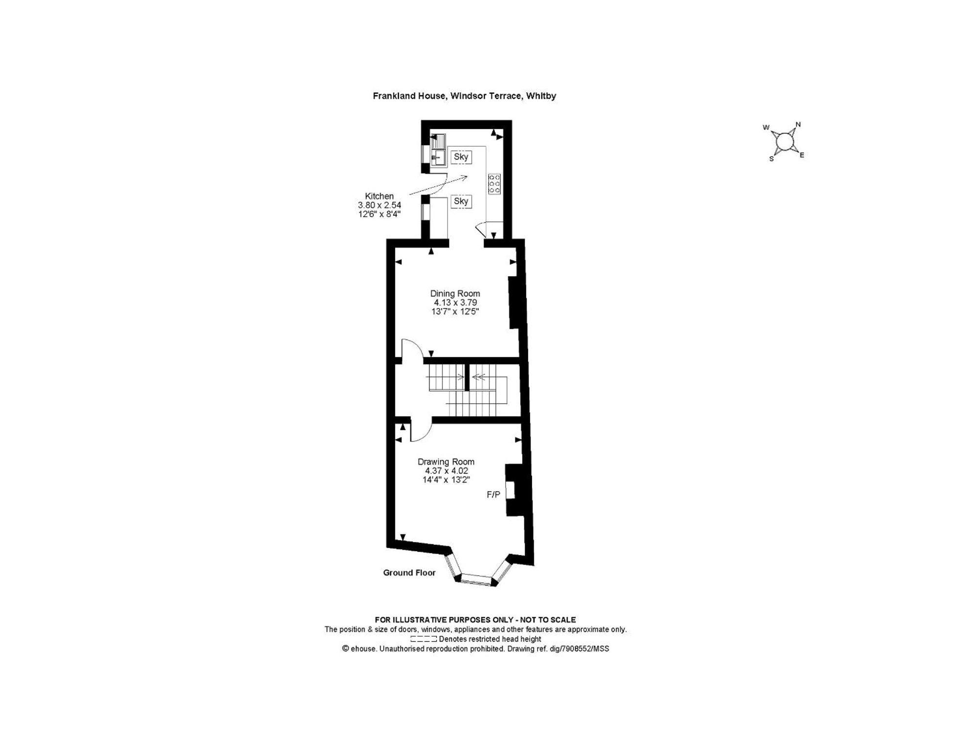 Frankland House